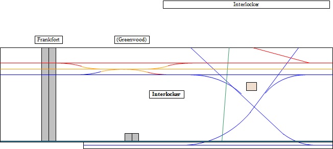 Interlocking Track Plan