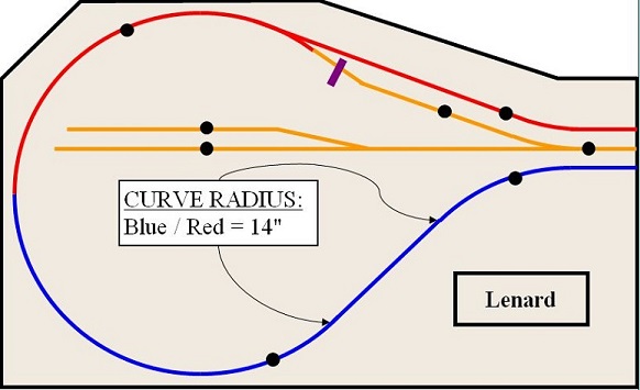 Lenard Track Plan