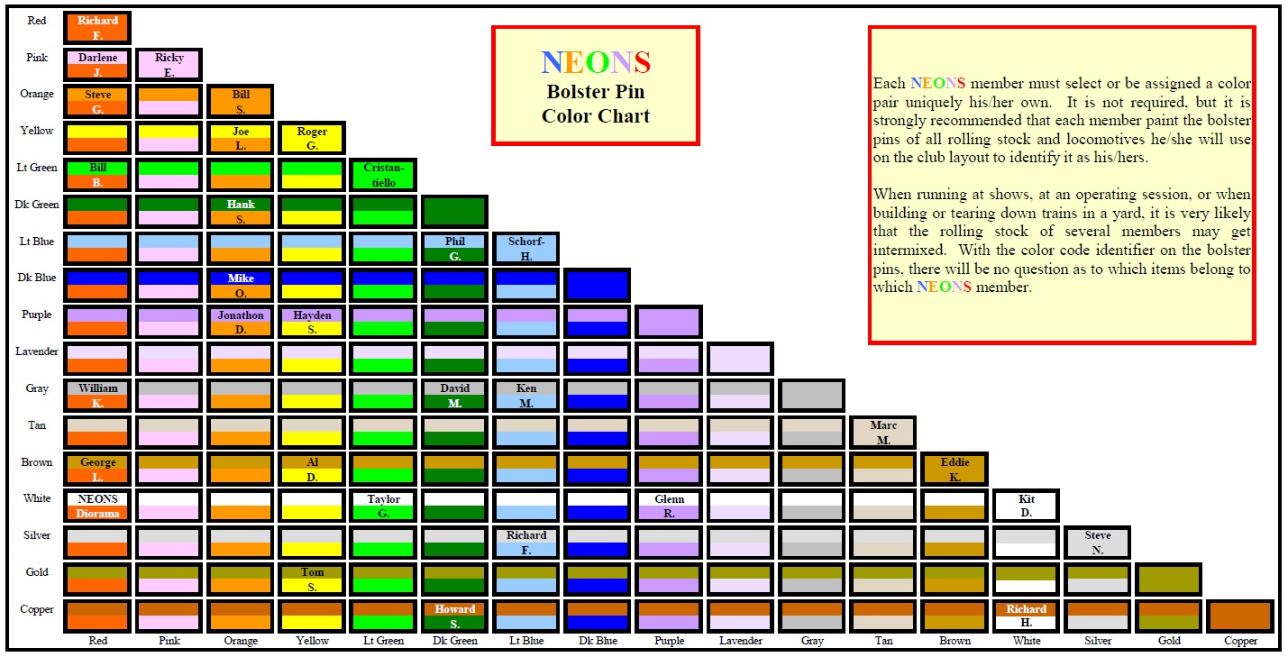 NEONS Bolster Pin Color Chart